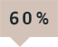 60%